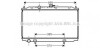 Радиатор охлаждения двигателя Nissan Almera N16 (01-) , Primera P12 (00-) MT DNA2215