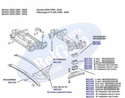 Подушка передней рессоры под пластик, верхняя широкая. MB Sprinter 96- BELGUM PARTS BG1325 (фото 1)