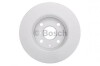 Тормозной диск BOSCH 0 986 479 B91 (фото 4)