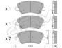 Колодки гальмівні перед. Ceed/Cerato/Elantra/Equus/i30 (09-21) 822-944-0