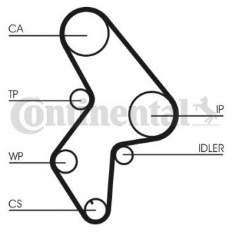 Комплект ГРМ, пас+ролик+помпа Contitech CT1061WP3