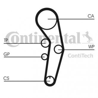 Ремень ГРМ Contitech CT1090