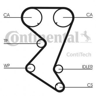 Комплект ременя ГРМ Contitech CT1110K2