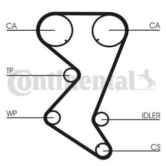 Комплект (ремінь+ролик+помпа) Contitech CT1110WP1