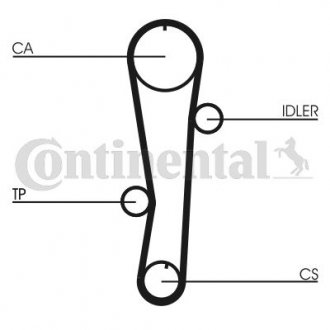 Комплект ГРМ, пас+ролик+помпа Contitech CT942WP1