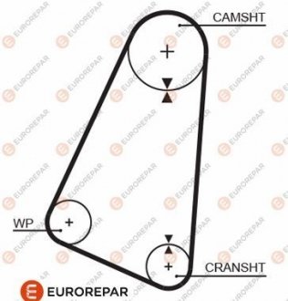 Ремінь ГРМ Eurorepar 1633136280