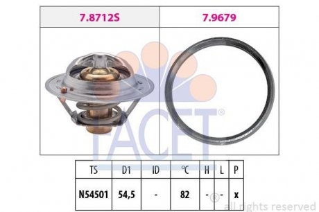 Термостат Duster (15-)/Megane IV (15-) 1.6 FACET 7.8712