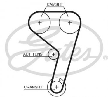 Пас ГРМ з довжиною кола понад 60 см, але не більш як 150см Gates T359HOB