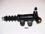 JAPANPARTS MAZDA Рабочий цилиндр сцепления Mazda 6 -07 CY-323