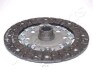 JAPANPARTS TOYOTA Диск сцепления Corolla 2.0D 00-,  Avensis 2.0D 03- DF-251