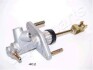 JAPANPARTS HONDA Главный цилиндр сцепления Accord -98 FR-402