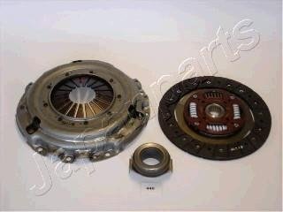 К-т зчеплення HONDA CIVIC -95 JAPANPARTS KF-440