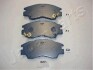 JAPANPARTS MITSUBISHI Тормозн.колодки передн.L200,L300,Pajero I,II PA-527AF