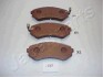 JAPANPARTS NISSAN Тормозные колодки передн.Almera -00, Patrol 2,8/3,0 97-. PP-137AF