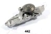 JAPANPARTS HONDA Помпа воды Legend 3.5/3.7  06-,Pilot 3.5 11- PQ-442