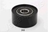 JAPANPARTS MAZDA Ролик натяжн.3,5,6,CX-7 2.0/2.2 02- RP-313