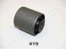 JAPANPARTS HONDA С/блок рычага Accord 03- RU-419