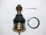 JAPANPARTS NISSAN Шаровая опора прав./лев. Almera,Sunny SJ-190