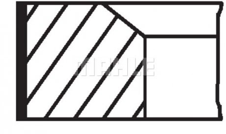 Комплект кілець поршневих з 3 шт. MAHLE / KNECHT 00140N1