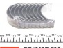 Вкладиші шатунні (виробн. Mahle) MAHLE / KNECHT 029 PS 18723 000 (фото 2)