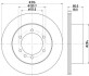 Диск тормозной задний nissan patrol 2.8, 3.0, 4.2, 4.8 (00-) (nd2045) nisshinbo