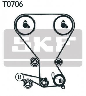 Комплект ГРМ (ремень+ролик)) SKF VKMA 95958