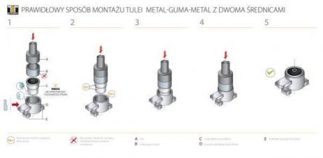 Сайлентблок рычага TEDGUM TED41043